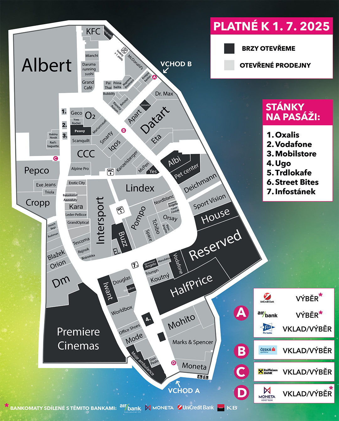 Aktuální mapa centra