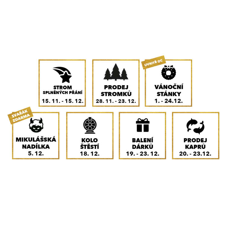 Tabulka s vánočním programem ve Varyádě, zahrnující akce jako Strom splněných přání, prodej stromků, vánoční stánky, Mikulášská nadílka, Kolo štěstí, balení dárků a prodej kaprů, s daty konání.