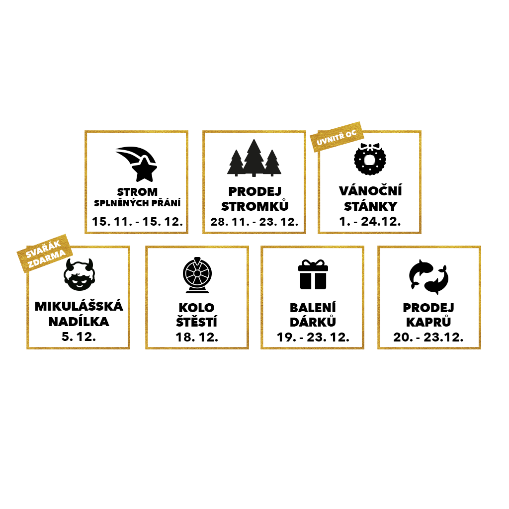 Tabulka s vánočním programem ve Varyádě, zahrnující akce jako Strom splněných přání, prodej stromků, vánoční stánky, Mikulášská nadílka, Kolo štěstí, balení dárků a prodej kaprů, s daty konání.